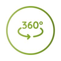 360° rotation