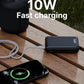 10,000mAh Power Bank